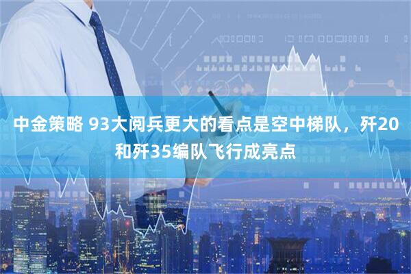 中金策略 93大阅兵更大的看点是空中梯队，歼20和歼35编队飞行成亮点
