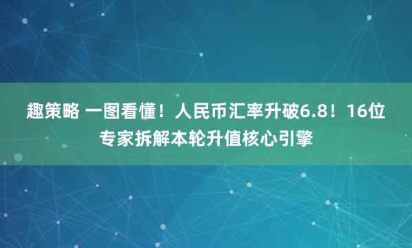 趣策略 一图看懂！人民币汇率升破6.8！16位专家拆解本轮升值核心引擎